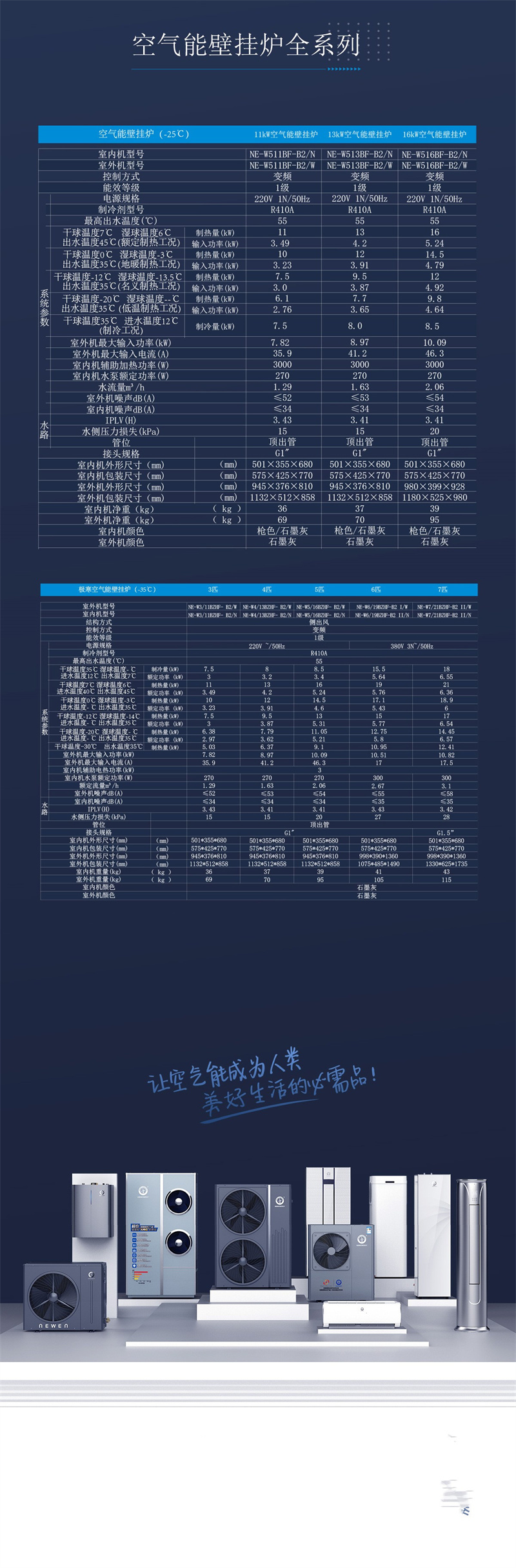 郴州市金旭節(jié)能設備有限公司,湖南節(jié)能熱水設備銷售安裝,湖南空氣源熱泵銷售安裝 郴州市金旭節(jié)能設備有限公司,湖南節(jié)能熱水設備銷售安裝,湖南空氣源熱泵銷售安裝